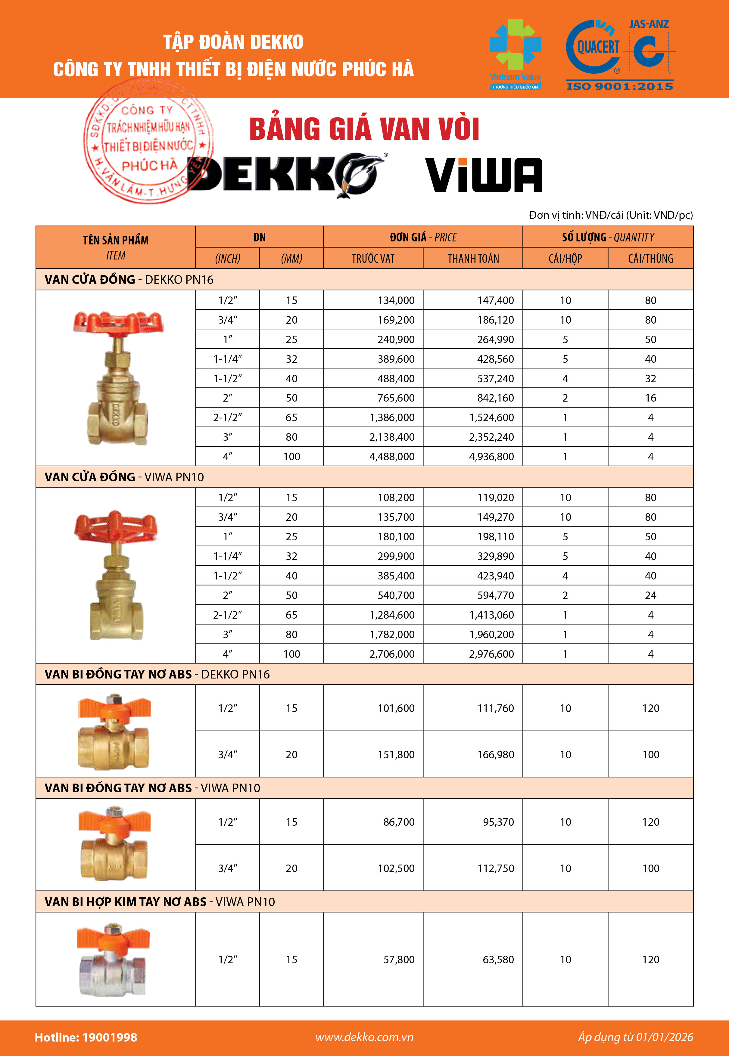 Bảng gi&aacute; van v&ograve;i Dekko